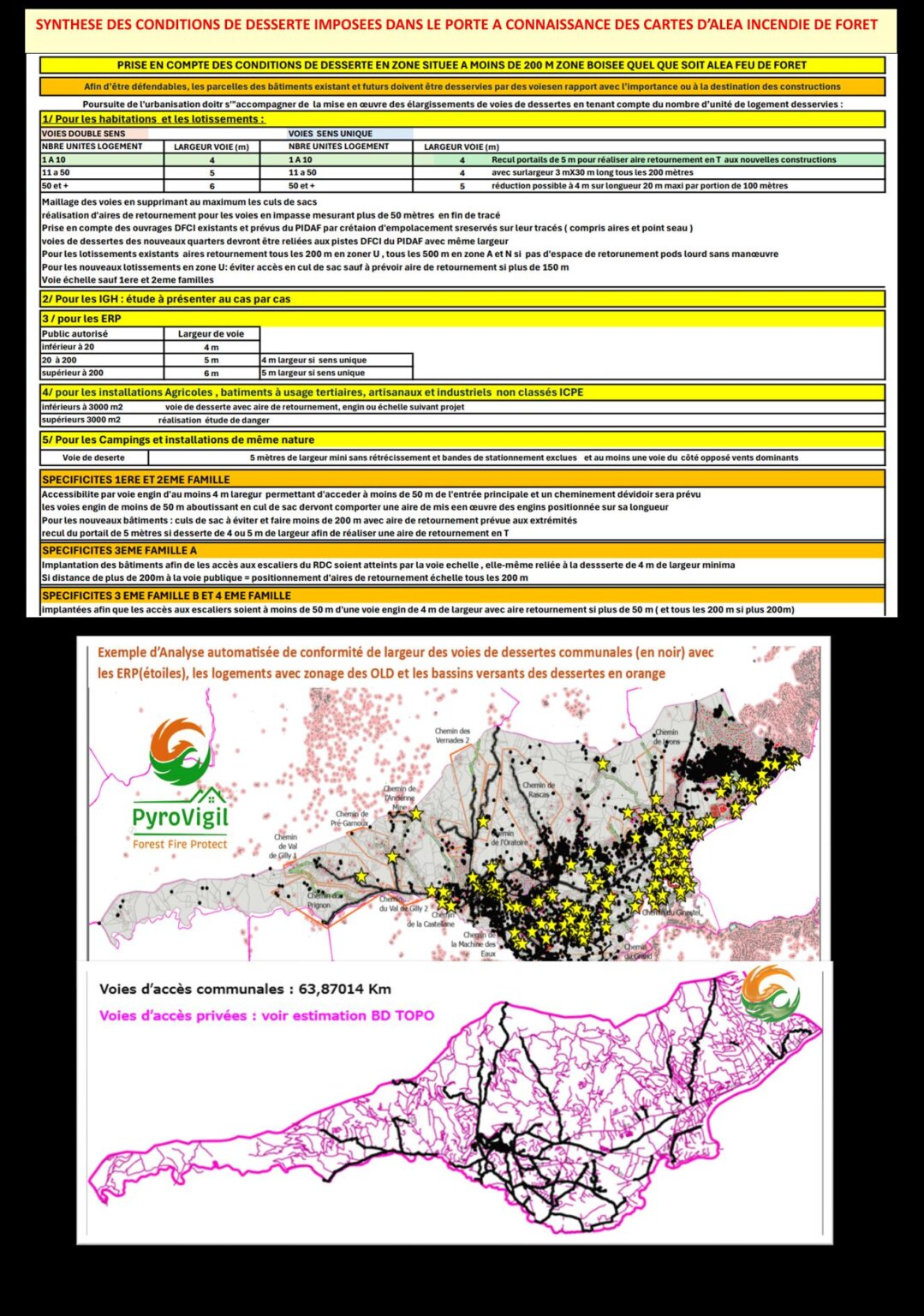 Plaquette plan communal de gestion des old 13